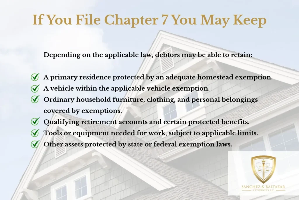 if you file chapter 7 you may keep
